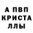МЕТАДОН кристалл Fred Christiansen